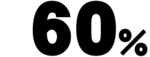 B型女性とO型男性の相性